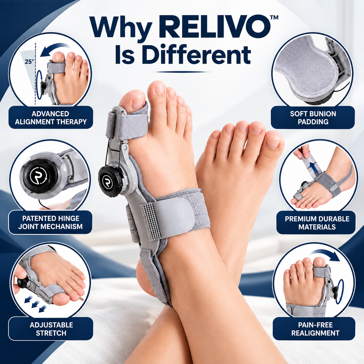Relivo Bunion Corrector